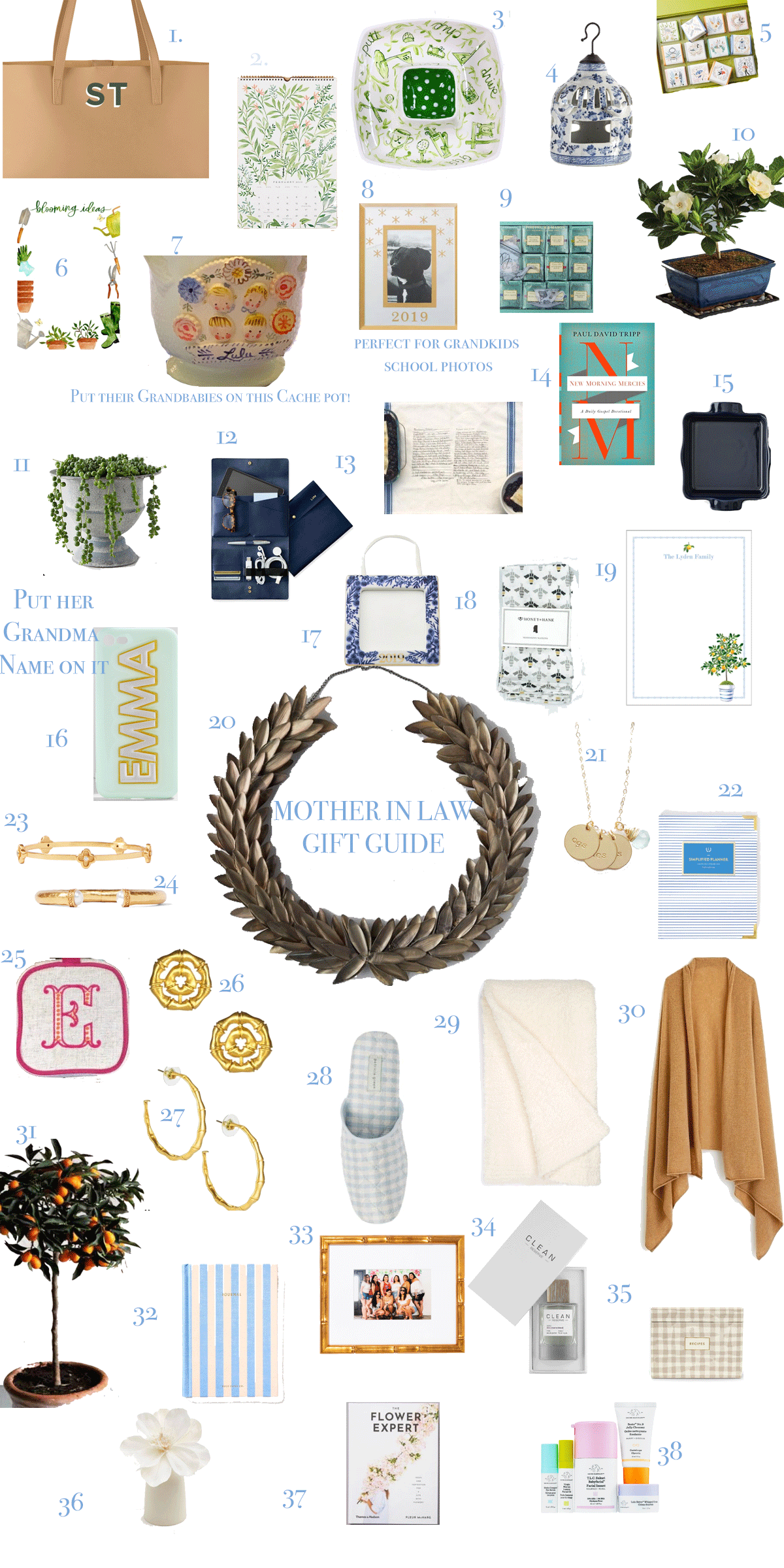 A mother in law gift guide - no fail no 